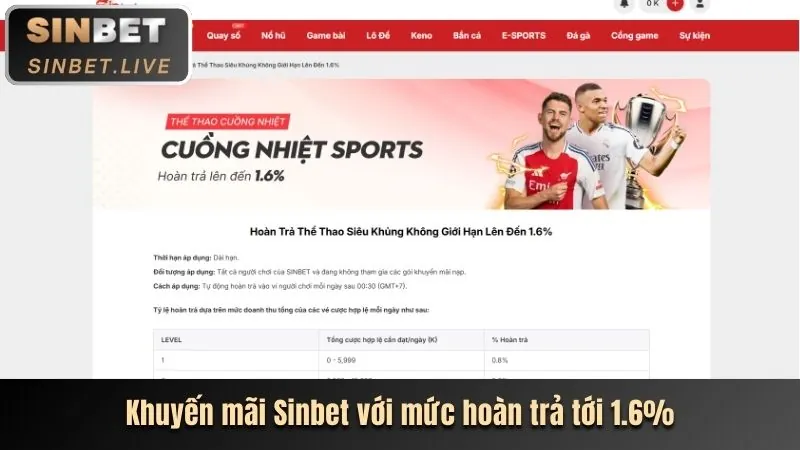 Truy cập sự kiện VIP bí mật